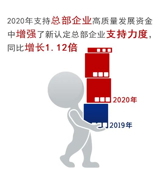 朝陽(yáng) 1 1 4 政策落地添動(dòng)力 助力企業(yè)復(fù)工復(fù)產(chǎn) 加速度