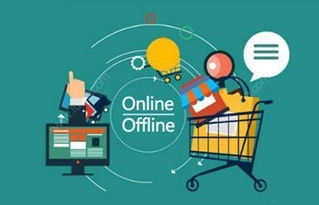 排隊(duì)免單系統(tǒng)開發(fā)模式