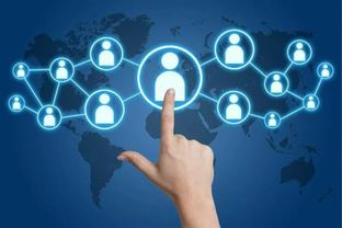 營(yíng)銷大神手把手教你快速引爆社群